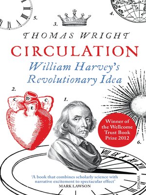cover image of Circulation